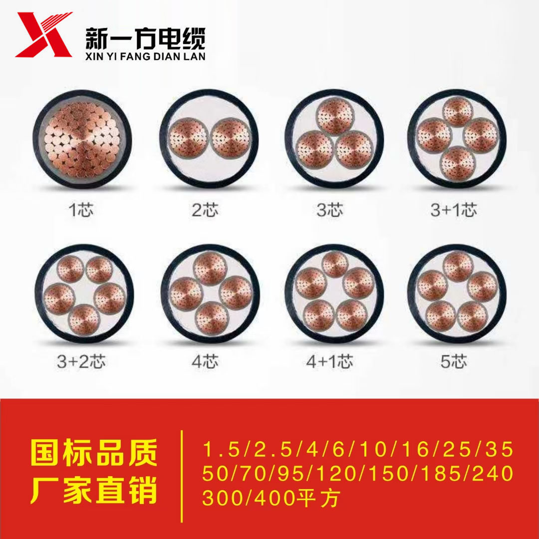 铜芯低压电缆